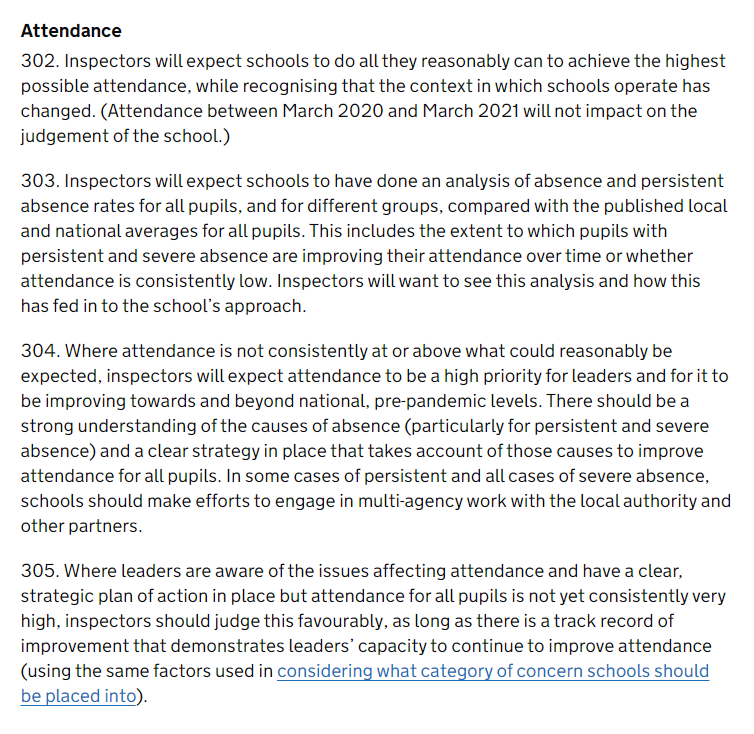 Ofsted Inspection Handbook | LGFL